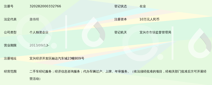 精细化服务缔造信任——宜兴市伟诚二手车经纪服务部探索二手车交易新模式